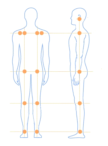 Is your body in correct alignment? - North Shore Structural Integration